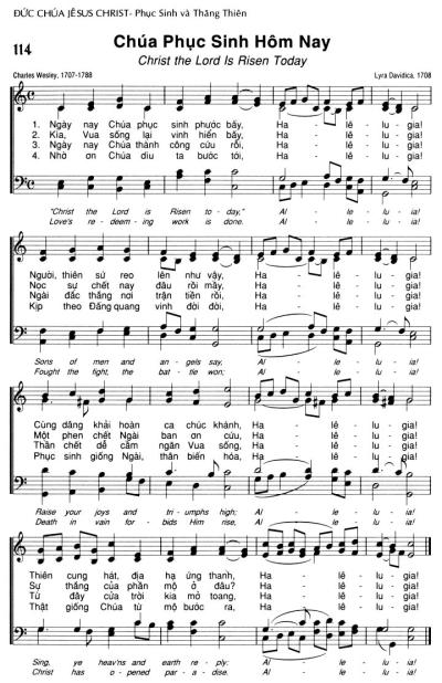 Chúa Phục Sinh Hôm Nay