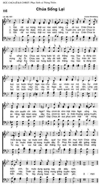 Chúa Sống Lại