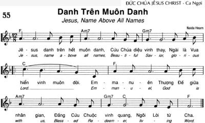 Danh Trên Muôn Danh