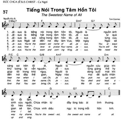 Tiếng Nói Trong Tâm Hồn Tôi