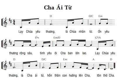 CHA ÁI TỪ