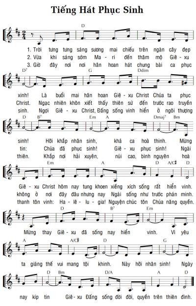 TIẾNG HÁT PHỤC SINH