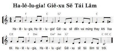 HA-LÊ-LU-GIA! GIÊ-XU SẼ TÁI LÂM
