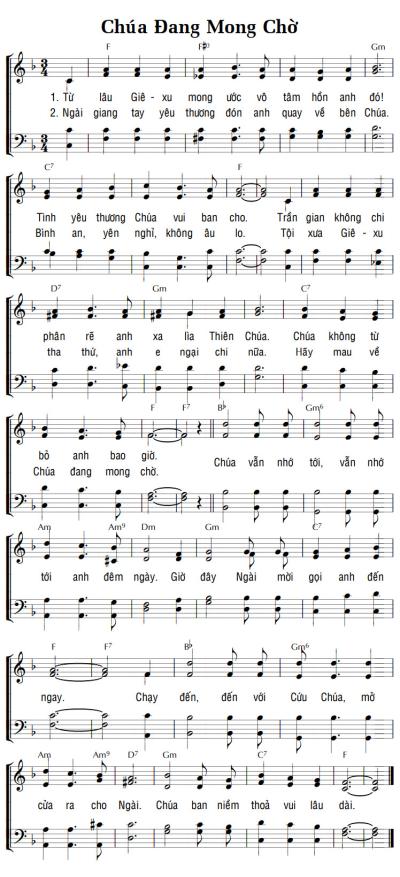 CHÚA ĐANG MONG CHỜ