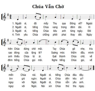 CHÚA VẪN CHỜ