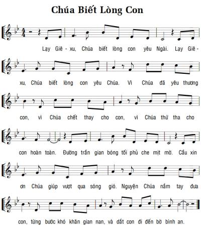 CHÚA BIẾT LÒNG CON