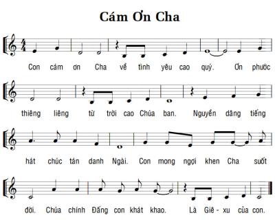 CÁM ƠN CHA