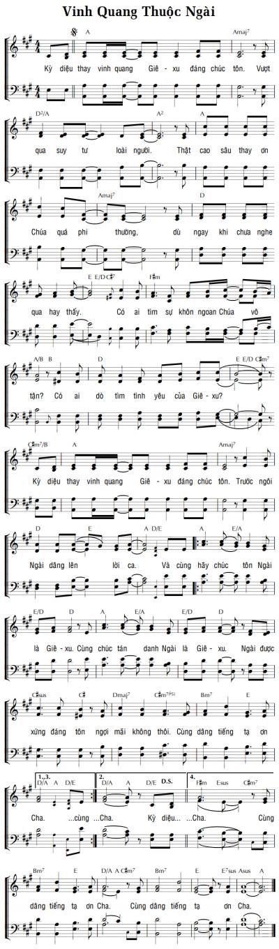 VINH QUANG THUỘC NGÀI